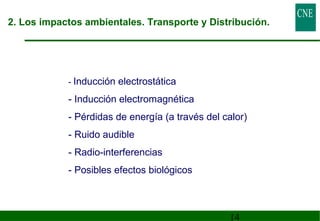 2. Los impactos ambientales. Transporte y Distribución. 
- Inducción electrostática 
- Inducción electromagnética 
- Pérdidas de energía (a través del calor) 
- Ruido audible 
- Radio-interferencias 
- Posibles efectos biológicos 
14 
 