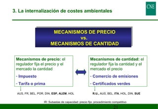 3. La internalización de costes ambientales 
MECANISMOS DE PRECIO 
MECANISMOS DE PRECIO 
21 
vs. 
vs. 
MECANISMOS DE CANTIDAD 
MECANISMOS DE CANTIDAD 
Mecanismos de cantidad: el 
regulador fija la cantidad y el 
mercado el precio 
- Comercio de emisiones 
- Certificados verdes 
Mecanismos de precio: el 
regulador fija el precio y el 
mercado la cantidad 
- Impuesto 
- Tarifa o prima 
R.U., AUS, BEL, AUS, FR, BEL, POR, DIN, ESP, ALEM, HOL ITA, HOL, DIN, SUE 
IR: Subastas de capacidad: precio fijo, procedimiento competitivo 
 