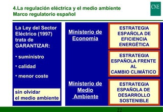 4.La regulación eléctrica y el medio ambiente 
Marco regulatorio español 
ESTRATEGIA 
ESPAÑOLA DE 
EFICIENCIA 
ENERGÉTICA 
ESTRATEGIA 
ESPAÑOLA FRENTE 
22 
AL 
CAMBIO CLIMÁTICO 
ESTRATEGIA 
ESPAÑOLA DE 
DESARROLLO 
SOSTENIBLE 
Ministerio de 
Economía 
Ministerio de 
Medio 
Ambiente 
La Ley del Sector 
Eléctrico (1997) 
trata de 
GARANTIZAR: 
• suministro 
• calidad 
• menor coste 
sin olvidar 
el medio ambiente 
 