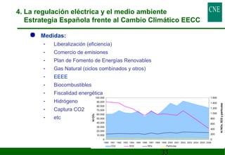 4. La regulación eléctrica y el medio ambiente 
Estrategia Española frente al Cambio Climático EECC 
33 
 Medidas: 
- Liberalización (eficiencia) 
- Comercio de emisiones 
- Plan de Fomento de Energías Renovables 
- Gas Natural (ciclos combinados y otros) 
- EEEE 
- Biocombustibles 
- Fiscalidad energética 
- Hidrógeno 
100.000 
90.000 
- Captura CO2 
80.000 
70.000 
- etc 
60.000 
50.000 
40.000 
30.000 
20.000 
10.000 
0 
1.600 
1.400 
1.200 
1.000 
800 
600 
400 
200 
1990 1991 1992 1993 1994 1995 1996 1997 1998 1999 2000 2001 2002 2003 2004 2005 2006 
kt CO2 
0 
kt NOx, SO2 y partículas 
CO2 SO2 NOx Partículas 
 