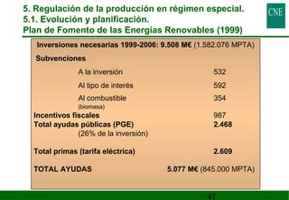 5. Regulación de la producción en régimen especial. 
5.1. Evolución y planificación. 
Plan de Fomento de las Energías Renovables (1999) 
Inversiones necesarias 1999-2006: 9.508 M€ (1.582.076 MPTA) 
Subvenciones 
A la inversión 532 
Al tipo de interés 592 
Al combustible 354 
(biomasa) 
Incentivos fiscales 987 
Total ayudas públicas (PGE) 2.468 
41 
(26% de la inversión) 
Total primas (tarifa eléctrica) 2.609 
TOTAL AYUDAS 5.077 M€ (845.000 MPTA) 
 