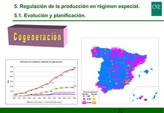 5. Regulación de la producción en régimen especial. 
5.1. Evolución y planificación. 
  
  
 
 
52 
Evolución de la potencia instalada de cogeneración. 
4 4 4 
108 171 308 
524 642 
3.820 
840 932 986 1.009 
286 
513 564 
797 
987 
1.168 
1.510 
1.748 
2.222 
2.571 
3.217 
3.596 
1.022 
6000 
5000 
4000 
3000 
2000 
1000 
0 
1990 1991 1992 1993 1994 1995 1996 1997 1998 1999 2000 2001 2002 
MW 
Otros Gasoil Fuel Oil Gas natural 
 
  
 
 
 
   
   
 
  
  
 
 
 
 
 
 
   
 
 
 
 
 
 
 
 
 
 
 
  
 
  
 
 
 
 
 
 
 
 
 
 
 
 
  
  
  
 
  
 
 
  
 
 
 
 
  
 
 
 
 
 
 
 
 
 
 
 
 
  
 
 
 
 
 
 
 
  
 
 
 
 
 
  
  
 
  
  
 
  
Plantas de cogeneración: 
AÑO 2000 AÑO 2001 
  
5 MW 
25 MW 
100 MW 
  
  
 