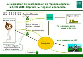 5. Regulación de la producción en régimen especial. 
5.2. RD 2818. Capítulo IV. Régimen económico 
67 
Mercado 
Distribuidor 
Contrato obligatorio 
Obligación de compra de 
energía excedentaria 
Régimen ordinario 
Régimen especial 
Precio del Mercado 
+ Prima 
Precio Mercado + 
Prima + c.reactiva 
ó 
Precio fijo (renovables) 
Precio libre 
• No es probable que se 
acuda al Mercado 
• No se incentivan los CBF 
 