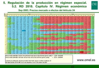 5. Regulación de la producción en régimen especial. 
5.2. RD 2818. Capítulo IV. Régimen económico 
Sep 2003. Precios mercado a efectos del Artículo 24 
68 
www.omel.es 
 