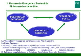 DDEESSAARRRROOLLLLOO 
La “Agenda 21” recoge las conclusiones de Río de Janeiro. 
La Unión Europea : 
- Incorpora: Tratado de Amsterdam (1997) y Consejo de Lisboa (2000). 
- Elabora una Estrategia Conjunta, Consejo de Gotenburg (2001), con cuatro prioridades: 
cambio climático transporte salud pública recursos naturales 
El Gobierno español elabora la Estrategia Española de Desarrollo Sostenible. 
7 
DDEESSAARRRROOLLLLOO 
EECCOONNÓÓMMIICCOO 
DDEESSAARRRROOLLLLOO 
EECCOONNÓÓMMIICCOO 
DDEESSAARRRROOLLLLOO 
AAMMBBIIEENNTTAALL 
DDEESSAARRRROOLLLLOO 
AAMMBBIIEENNTTAALL 
DDEESSAARRRROOLLLLOO 
SSOOCCIIAALL 
SSOOCCIIAALL 
1. Desarrollo Energético Sostenible 
El desarrollo sostenible 
 