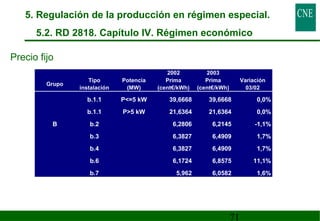 5. Regulación de la producción en régimen especial. 
5.2. RD 2818. Capítulo IV. Régimen económico 
71 
2002 2003 
Grupo Tipo 
instalación 
Potencia 
(MW) 
Prima 
(cent€/kWh) 
Prima 
(cent€/kWh) 
Variación 
03/02 
b.1.1 P=5 kW 39,6668 39,6668 0,0% 
b.1.1 P5 kW 21,6364 21,6364 0,0% 
B b.2 6,2806 6,2145 -1,1% 
b.3 6,3827 6,4909 1,7% 
b.4 6,3827 6,4909 1,7% 
b.6 6,1724 6,8575 11,1% 
b.7 5,962 6,0582 1,6% 
Precio fijo 
 
