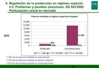 5. Regulación de la producción en régimen especial. 
5.3. Problemas y posibles soluciones. RD 841/2002 
Participación actual en mercado 
Potencia instalada en régimen especial en España 
80 
11.362 
375 
654 
1.005 
14.000 
12.000 
10.000 
8.000 
6.000 
4.000 
2.000 
0 
Al Mercado A la Distribuidora 
P = 1 MW 1  P =50 MW 50  P = 100 MW 
MW 
30% de la potencia instalada en cogeneración 
12% de la potencia instalada en régimen especial 
4%-5% de la energía casada en el mercado diario 
 