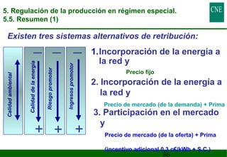 5. Regulación de la producción en régimen especial. 
5.5. Resumen (1) 
Existen tres sistemas alternativos de retribución: 
1.Incorporación de la energía a 
la red y 
86 
Precio fijo 
_ _ 
Calidad de la energía 
Ingresos promotor 
Calidad ambiental 
Riesgo promotor 
2. Incorporación de la energía a 
la red y 
Precio de mercado (de la demanda) + Prima 
3. Participación en el mercado 
y 
Precio de mercado (de la oferta) + Prima 
(incentivo adicional 0,3 c€/kWh + S.C.) 
+ 
+ 
_ 
+ 
 