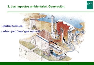 9 
2. Los impactos ambientales. Generación. 
Central térmica 
carbón/petróleo/ gas natural 
 