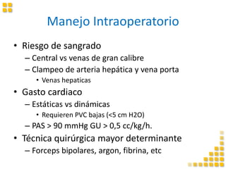Manejo Intraoperatorio
• Riesgo de sangrado
– Central vs venas de gran calibre
– Clampeo de arteria hepática y vena porta
• Venas hepaticas
• Gasto cardiaco
– Estáticas vs dinámicas
• Requieren PVC bajas (<5 cm H2O)
– PAS > 90 mmHg GU > 0,5 cc/kg/h.
• Técnica quirúrgica mayor determinante
– Forceps bipolares, argon, fibrina, etc
 