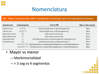 Nomenclatura
• Mayor vs menor
– Morbimortalidad
– > 3 seg vs 4 segmentos
 