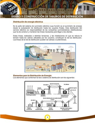 Distribución de energía eléctrica

Es la parte del sistema de suministro eléctrico cuya función es el suministro de energía
desde la subestación de distribución hasta los usuarios finales. Esta distribución del
servicio eléctrico es responsabilidad de las compañías suministradoras (distribuidoras)
que ha de construir y mantener las líneas necesarias para llegar a los clientes.

Estas líneas, realizadas a distintas tensiones, y las instalaciones en que se reduce la
tensión hasta los valores utilizables por los usuarios, constituyen la red de distribución.
Las líneas de la red de distribución pueden ser aéreas o subterráneas.




Elementos para la Distribución de Energía:
Los elementos que conforman la red o sistema de distribución son los siguientes:




                                            8
 