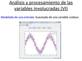 Análisis y procesamiento de las variables involucradas (VI)                                                           Modelado de una entrada : Suavisado de una variable ruidosa 