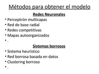 Métodos para obtener el modelo                                                           Redes Neuronales   Perceptrón multicapas Red de base radial Redes competitivas Mapas autoorganizados . Sistemas borrosos   Sistema heurístico Red borrosa basada en datos Clustering borroso . 