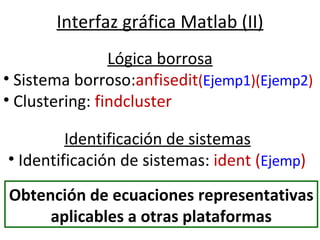 Interfaz gráfica Matlab (II)                                                           Lógica borrosa Sistema borroso: anfisedit ( Ejemp1 )( Ejemp2 ) Clustering:  findcluster Identificación de sistemas Identificación de sistemas:  ident ( Ejemp ) Obtención de ecuaciones representativas aplicables a otras plataformas 