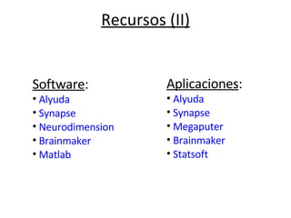 Recursos (II)                                                           Software : Alyuda Synapse Neurodimension Brainmaker Matlab Aplicaciones : Alyuda Synapse Megaputer Brainmaker Statsoft 