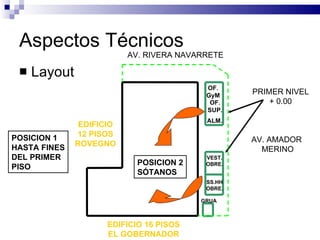 Aspectos Técnicos Layout AV. RIVERA NAVARRETE AV. AMADOR MERINO POSICION 1 HASTA FINES DEL PRIMER PISO OF. GyM OF. SUP. VEST. OBRE. SS.HH OBRE. GRUA EDIFICIO 12 PISOS ROVEGNO EDIFICIO 16 PISOS EL GOBERNADOR ALM. PRIMER NIVEL + 0.00 POSICION 2 SÓTANOS 