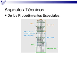 Aspectos Técnicos De los Procedimientos Especiales: 
