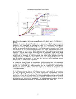 Consideraciones para la implementación del EARNED VALUE MANAGEMENT
(EVM)
Durante el proceso de planificación de un proyecto, el EVM requiere que se
establezca una línea base de planificación. Para esto, inicialmente es necesario
desglosar el trabajo del proyecto en tareas ejecutables y elementos manejables
usando la estructura de descomposición (Work Breakdown Structure WBS). Estas
tareas deben ser lo suficientemente pequeñas para evitar el problema de estimar
un porcentaje de terminación. EVM requiere que el proyecto sea totalmente
definido y quizás sea la tarea más dificultosa y complicada para utilizar este
método. Realísticamente nadie puede definir con absoluta precisión el 100% del
alcance de un proyecto lo cual requerirá que deba tomar algunas premisas
inteligentes para cuantificar la totalidad del mismo con cierto grado de certeza. El
uso del WBS es imprescindible en este caso para permitirle al PM desglosar el total
del proyecto en componentes separados.

El trabajo del proyecto debe ser programado asignándole recursos lógicamente en
un plan de trabajo. Se debe asignar la mano de obra al trabajo para su ejecución
usando la Estructura de Descomposición de la Organización (Organization
Breakdown Structure OBS), dando así origen a la matriz de asignación de
responsabilidades.

El PM debe combinar el alcance definido, cronograma y estimación de recursos en
un plan integrado bottom-up con celdas identificadas denominadas “Control
Accounts”. Cada CA representa el proceso de alcance, planificación, control,
estimación y costo dentro del proyecto. La sumatoria de los costos de todos los CA
determinará el presupuesto del proyecto que debería también incluír las reservas
de contingencias previamente calculadas.     El gráfico siguiente muestra cómo se
determinan las CA como resultado de la intersección del WBS con el OBS.




                                         6
 