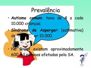 Prevalência Autismo comum :  taxa de 4 a cada 10.000 crianças ; Síndrome de Asperger : (estimativa) de 20 a 25 por 10.000 . 4  X  1 No Brasil existam aproximadamente 600 mil pessoas afetadas pela SA. 