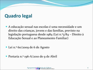 Quadro legal A educação sexual nas escolas é uma necessidade e um direito das crianças, jovens e das famílias, previsto na legislação portuguesa desde 1984 (Lei n.º3/84 – Direito à Educação Sexual e ao Planeamento Familiar) Lei n.º 60/2009 de 6 de Agosto Portaria n.º 196-A/2010 de 9 de Abril          Escola Secundária de Valbom Agrupamento de Escolas de Valbom 
