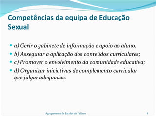 Competências da equipa de Educação Sexual a) Gerir o gabinete de informação e apoio ao aluno; b) Assegurar a aplicação dos conteúdos curriculares; c) Promover o envolvimento da comunidade educativa; d) Organizar iniciativas de complemento curricular que julgar adequadas. Agrupamento de Escolas de Valbom 