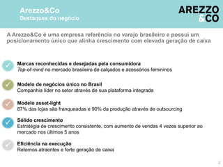 2
Arezzo&Co
Destaques do negócio
A Arezzo&Co é uma empresa referência no varejo brasileiro e possui um
posicionamento único que alinha crescimento com elevada geração de caixa
Sólido crescimento
Estratégia de crescimento consistente, com aumento de vendas 4 vezes superior ao
mercado nos últimos 5 anos





Modelo de negócios único no Brasil
Companhia líder no setor através de sua plataforma integrada
Modelo asset-light
87% das lojas são franqueadas e 90% da produção através de outsourcing
Marcas reconhecidas e desejadas pela consumidora
Top-of-mind no mercado brasileiro de calçados e acessórios femininos
Eficiência na execução
Retornos atraentes e forte geração de caixa
 