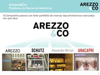 Arezzo&Co
Plataforma de Marcas de Referência
A Companhia possui um forte portfólio de marcas top-of-mind nos mercados
em que atua
3
 