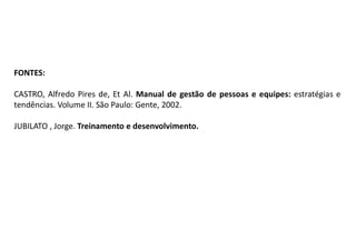 FONTES:
CASTRO, Alfredo Pires de, Et Al. Manual de gestão de pessoas e equipes: estratégias e
tendências. Volume II. São Paulo: Gente, 2002.
JUBILATO , Jorge. Treinamento e desenvolvimento.
 