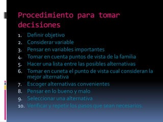 Procedimiento para tomar
decisiones
1.
2.
3.
4.
5.
6.

7.
8.
9.
10.

Definir objetivo
Considerar variable
Pensar en variables importantes
Tomar en cuenta puntos de vista de la familia
Hacer una lista entre las posibles alternativas
Tomar en cuneta el punto de vista cual consideran la
mejor alternativa
Escoger alternativas convenientes
Pensar en lo bueno y malo
Seleccionar una alternativa
Verificar y repetir los pasos que sean necesarios.

 