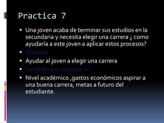 Practica 7
 Una joven acaba de terminar sus estudios en la
secundaria y necesita elegir una carrera ¿ como





ayudaría a este joven a aplicar estos procesos?
Objetivo
Ayudar al joven a elegir una carrera
Variables por considerar:
Nivel académico ,gastos económicos aspirar a
una buena carrera, metas a futuro del
estudiante.

 