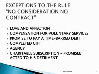  LOVE AND AFFECTION
 COMPENSATION FOR VOLUNTARY SERVICES
 PROMISE TO PAY A TIME-BARRED DEBT
 COMPLETED GIFT
 AGENCY
 CHARITABLE SUBSCRIPTION – PROMISEE
ACTED TO HIS DETRIMENT
6RENU VERMA
 