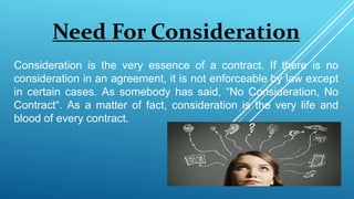 Consideration | PPTX