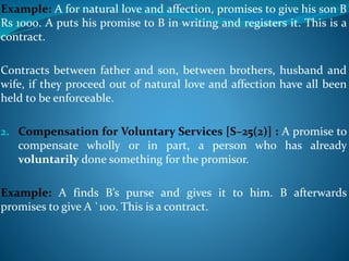 Example: A for natural love and affection, promises to give his son B
Rs 1000. A puts his promise to B in writing and regi...