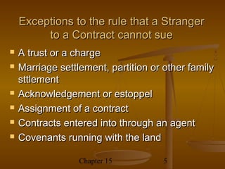 Exceptions to the rule that a Stranger
         to a Contract cannot sue
   A trust or a charge
   Marriage settlement, partition or other family
    sttlement
   Acknowledgement or estoppel
   Assignment of a contract
   Contracts entered into through an agent
   Covenants running with the land

                  Chapter 15          5
 