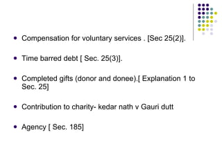Compensation for voluntary services . [Sec 25(2)]. Time barred debt [ Sec. 25(3)]. Completed gifts (donor and donee).[ Explanation 1 to Sec. 25] Contribution to charity- kedar nath v Gauri dutt Agency [ Sec. 185] 