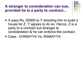 A stranger to consideration can sue, provided he is a party to contract… X pays Rs. 50000 to Y directing him to build a house for Z. Y agrees to do so. Hence, Z is a party to a contract but stranger to consideration & he can enforce the contract.  Case : CHINAYYA Vs. RAMAYYA 