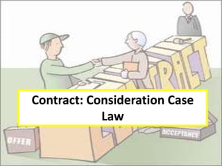 Contract: Consideration Case
            Law
 