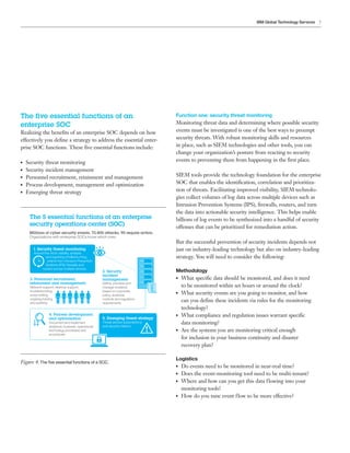 7IBM Global Technology Services
The five essential functions of an
enterprise SOC
Realizing the benefits of an enterprise SOC depends on how
effectively you define a strategy to address the essential enter-
prise SOC functions. These five essential functions include:
●● Security threat monitoring
●● Security incident management
●● Personnel recruitment, retainment and management
●● Process development, management and optimization
●● Emerging threat strategy
Function one: security threat monitoring
Monitoring threat data and determining where possible security
events must be investigated is one of the best ways to preempt
security threats. With robust monitoring skills and resources
in place, such as SIEM technologies and other tools, you can
change your organization’s posture from reacting to security
events to preventing them from happening in the first place.
SIEM tools provide the technology foundation for the enterprise
SOC that enables the identification, correlation and prioritiza-
tion of threats. Facilitating improved visibility, SIEM technolo-
gies collect volumes of log data across multiple devices such as
Intrusion Prevention Systems (IPS), firewalls, routers, and turn
the data into actionable security intelligence. This helps enable
billions of log events to be synthesized into a handful of security
offenses that can be prioritized for remediation action.
But the successful prevention of security incidents depends not
just on industry-leading technology but also on industry-leading
strategy. You will need to consider the following:
Methodology
●● What specific data should be monitored, and does it need
to be monitored within set hours or around the clock?
●● What security events are you going to monitor, and how
can you define these incidents via rules for the monitoring
technology?
●● What compliance and regulation issues warrant specific
data monitoring?
●● Are the systems you are monitoring critical enough
for inclusion in your business continuity and disaster
recovery plan?
Logistics
●● Do events need to be monitored in near-real time?
●● Does the event-monitoring tool need to be multi-tenant?
●● Where and how can you get this data flowing into your
monitoring tools?
●● How do you tune event flow to be more effective?
The 5 essential functions of an enterprise
security operations center (SOC)
Millions of cyber security events. 73,400 attacks. 90 require action.
1. Security threat monitoring
2. Security
incident
management
5. Emerging threat strategy
3. Personnel recruitment,
retainment and management
4. Process development
and optimization
Organizations with enterprise SOCs know which ones.
Around the clock visibility, analysis
and reporting of billions of log
events from Intrusion Prevention
Systems (IPS), ﬁrewalls and
routers across multiple devices
Network support, desktop support,
troubleshooting,
script writing,
ongoing training
and auditing
Document and implement
analytical, business, operational,
technology processes and
procedures
Deﬁne, prioritize and
manage incidents
based on corporate
policy, business
controls and regulatory
requirements
Threat service subscriptions
and security metrics
Figure 4. The five essential functions of a SOC.
Email IBM
 