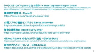 8
シークレットファイル (certs など) の保存 – CircleCI Japanese Support Center
https://support.circleci.com/hc/ja/articles/360006717953-%E...