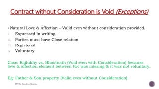 Contract without Consideration is Void (Exceptions)
 Natural Love & Affection – Valid even without consideration provided.
i. Expressed in writing.
ii. Parties must have Close relation
iii. Registered
iv. Voluntary
Case: Rajlukhy vs. Bhootnath (Void even with Consideration) because
love & affection element between two was missing & it was not voluntary.
Eg: Father & Son property (Valid even without Consideration).
PPT by Sandeep Sharma
 