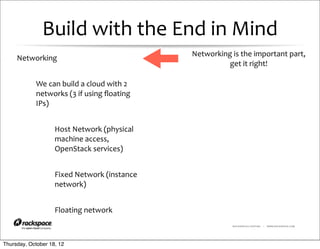 Build	
  with	
  the	
  End	
  in	
  Mind
                                                                Networking	
  is	
  the	
  important	
  part,	
  
     Networking
                                                                          get	
  it	
  right!

            We	
  can	
  build	
  a	
  cloud	
  with	
  2	
  
            networks	
  (3	
  if	
  using	
  ﬂoating	
  
            IPs)


                     Host	
  Network	
  (physical	
  
                     machine	
  access,	
  
                     OpenStack	
  services)


                     Fixed	
  Network	
  (instance	
  
                     network)


                     Floating	
  network
                                                                                 RACKSPACE® HOSTING   |   WWW.RACKSPACE.COM




Thursday, October 18, 12
 