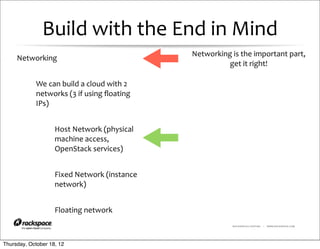 Build	
  with	
  the	
  End	
  in	
  Mind
                                                                Networking	
  is	
  the	
  important	
  part,	
  
     Networking
                                                                          get	
  it	
  right!

            We	
  can	
  build	
  a	
  cloud	
  with	
  2	
  
            networks	
  (3	
  if	
  using	
  ﬂoating	
  
            IPs)


                     Host	
  Network	
  (physical	
  
                     machine	
  access,	
  
                     OpenStack	
  services)


                     Fixed	
  Network	
  (instance	
  
                     network)


                     Floating	
  network
                                                                                 RACKSPACE® HOSTING   |   WWW.RACKSPACE.COM




Thursday, October 18, 12
 