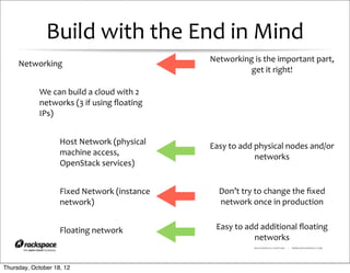 Build	
  with	
  the	
  End	
  in	
  Mind
                                                                Networking	
  is	
  the	
  important	
  part,	
  
     Networking
                                                                          get	
  it	
  right!

            We	
  can	
  build	
  a	
  cloud	
  with	
  2	
  
            networks	
  (3	
  if	
  using	
  ﬂoating	
  
            IPs)


                     Host	
  Network	
  (physical	
             Easy	
  to	
  add	
  physical	
  nodes	
  and/or	
  
                     machine	
  access,	
                                            networks
                     OpenStack	
  services)


                     Fixed	
  Network	
  (instance	
               Don’t	
  try	
  to	
  change	
  the	
  ﬁxed	
  
                     network)                                      network	
  once	
  in	
  production


                     Floating	
  network                          Easy	
  to	
  add	
  additional	
  ﬂoating	
  
                                                                                  networks
                                                                                  RACKSPACE® HOSTING   |   WWW.RACKSPACE.COM




Thursday, October 18, 12
 