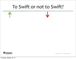 To	
  Swift	
  or	
  not	
  to	
  Swift?




                                                    RACKSPACE® HOSTING   |   WWW.RACKSPACE.COM




Thursday, October 18, 12
 