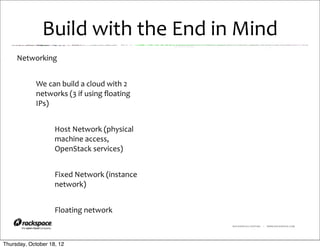 Build	
  with	
  the	
  End	
  in	
  Mind
     Networking


            We	
  can	
  build	
  a	
  cloud	
  with	
  2	
  
            networks	
  (3	
  if	
  using	
  ﬂoating	
  
            IPs)


                     Host	
  Network	
  (physical	
  
                     machine	
  access,	
  
                     OpenStack	
  services)


                     Fixed	
  Network	
  (instance	
  
                     network)


                     Floating	
  network
                                                                RACKSPACE® HOSTING   |   WWW.RACKSPACE.COM




Thursday, October 18, 12
 