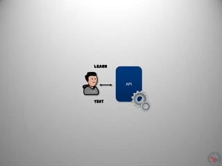 API
Learn
Test
 