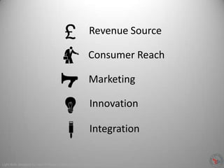 Innovation
Consumer Reach
Revenue Source
Marketing
Integration
Light Bulb designed by Jean-Philippe Cabaroc from The Noun Project
 