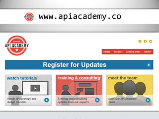 www.apiacademy.co
 