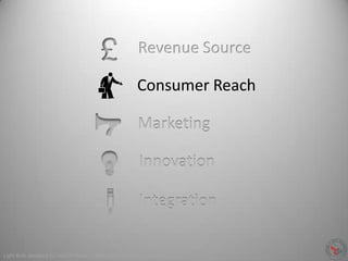 Innovation
Consumer Reach
Revenue Source
Marketing
Integration
Light Bulb designed by Jean-Philippe Cabaroc from The Noun Project
 